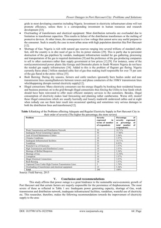 Power Outages in Port Harcourt City: Problems and Solutions | PDF