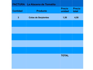 Debes rellenar la factura y no olvides calcular el total para evitar sorpresas. 