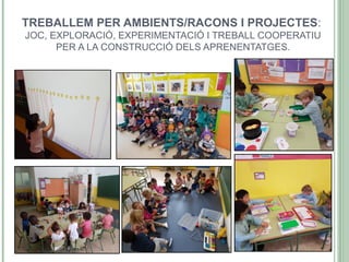 TREBALLEM PER AMBIENTS/RACONS I PROJECTES:
JOC, EXPLORACIÓ, EXPERIMENTACIÓ I TREBALL COOPERATIU
PER A LA CONSTRUCCIÓ DELS APRENENTATGES.
 