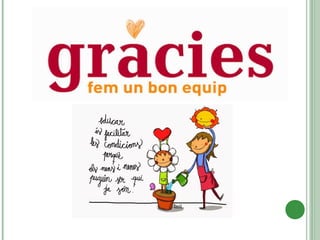 Power Point P4 curs 17-18