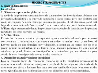 MODELO STRIPPLING/PITTS
1. Elegir un tema amplio
La naturaleza
2. Obtener una perspectiva global del tema
A través de las primeras aproximaciones de la naturaleza los investigadores obtienen una
perspectiva, descriptiva si se quiere, la naturaleza o pacha mama, pero que posibilita una
visión de conjunto Se agota el tiempo para nuestro planeta. El calentamiento global está
llegando a unos límites de “no retorno”. Los expertos advierten que si la temperatura de
la Tierra sigue aumentando habrá importantes consecuencias: la naturaleza es importante
para todos los seres queridos del mundo.
3. Acotar el tema
En esta fase de acotar se extrae para que obtengamos una salud adecuada por ese razón
nos acotamos o estimulamos con nuestra naturaleza o madre tierra ,y también ,el
Ejército queda en una situación muy vulnerable, al actuar en un marco que no le es
propio porque su naturaleza no es llevar a cabo funciones policiacas. En esta etapa el
estudiante ya puede limitar su investigación de la naturaleza, ya tiene elementos para
decidir la arista investigativa de nuestra madre naturaleza.
4. Desarrollar una tesis y declarar propósitos:
Esto se consigue luego de reflexionar respecto de si los propósitos previstos de la
naturaleza o madre tierra se consiguen a través de la investigación planteada de la
naturaleza que ejerce a los seres humanos con una ventilación exacta de nuestra madre
tierra. Que día a día nos está brindando con sus alimentos de la tierra o naturaleza.
 