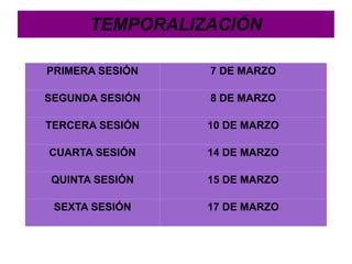 El relieve de la Comunidad Valenciana. 