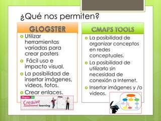 ¿Qué nos permiten?
 Utilizar
herramientas
variadas para
crear posters
 Fácil uso e
impacto visual.
 La posibilidad de
insertar imágenes,
videos, fotos.
 Crear enlaces.
 La posibilidad de
organizar conceptos
en redes
conceptuales.
 La posibilidad de
utilizarlo sin
necesidad de
conexión a Internet.
 Insertar imágenes y /o
videos.
 