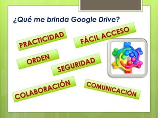 ¿Qué me brinda Google Drive?
 