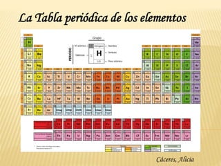 La Tabla periódica de los elementos
Cáceres, Alicia
 