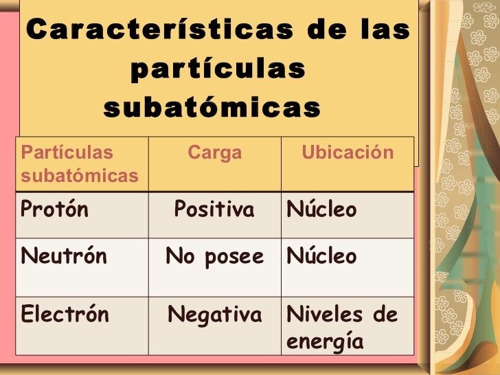 https://image.slidesharecdn.com/powerparatomo-111110124910-phpapp01/95/power-para-tomo-14-728.jpg?cb=1320933854