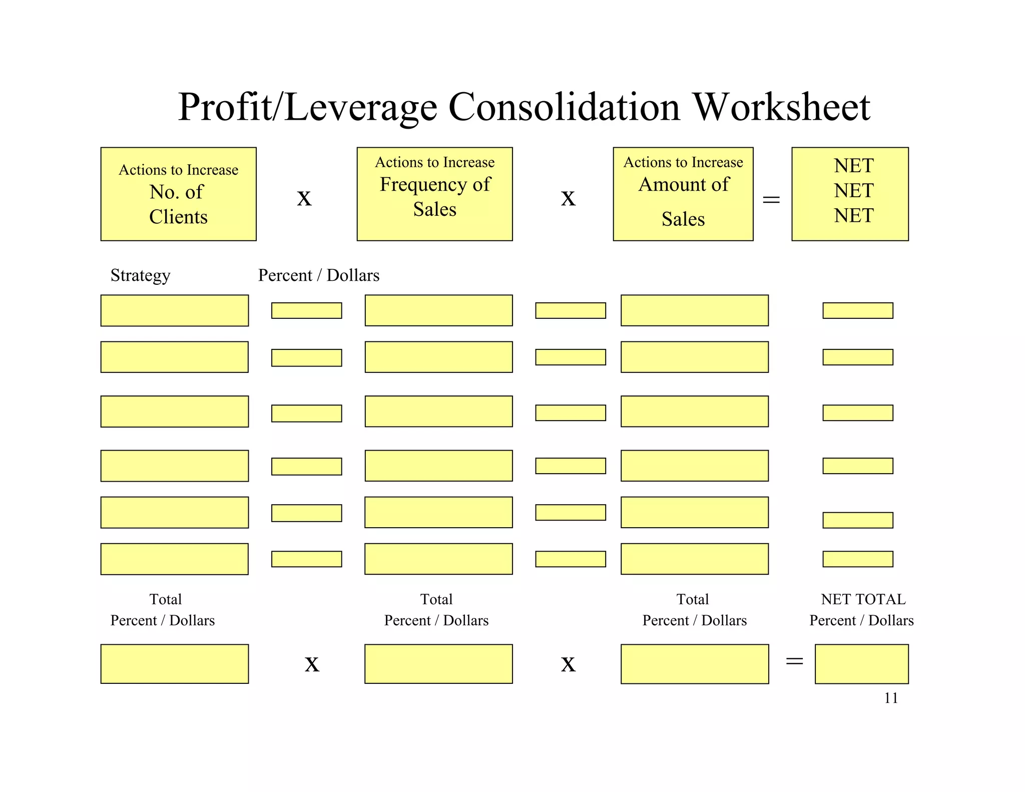 11
Actions to Increase
No. of
Clients
Profit/Leverage Consolidation Worksheet
x x =
Actions to Increase
Frequency of
Sales
Actions to Increase
Amount of
Sales
NET
NET
NET
Strategy Percent / Dollars
Total Total Total NET TOTAL
Percent / Dollars Percent / Dollars Percent / Dollars Percent / Dollars
x x =
 