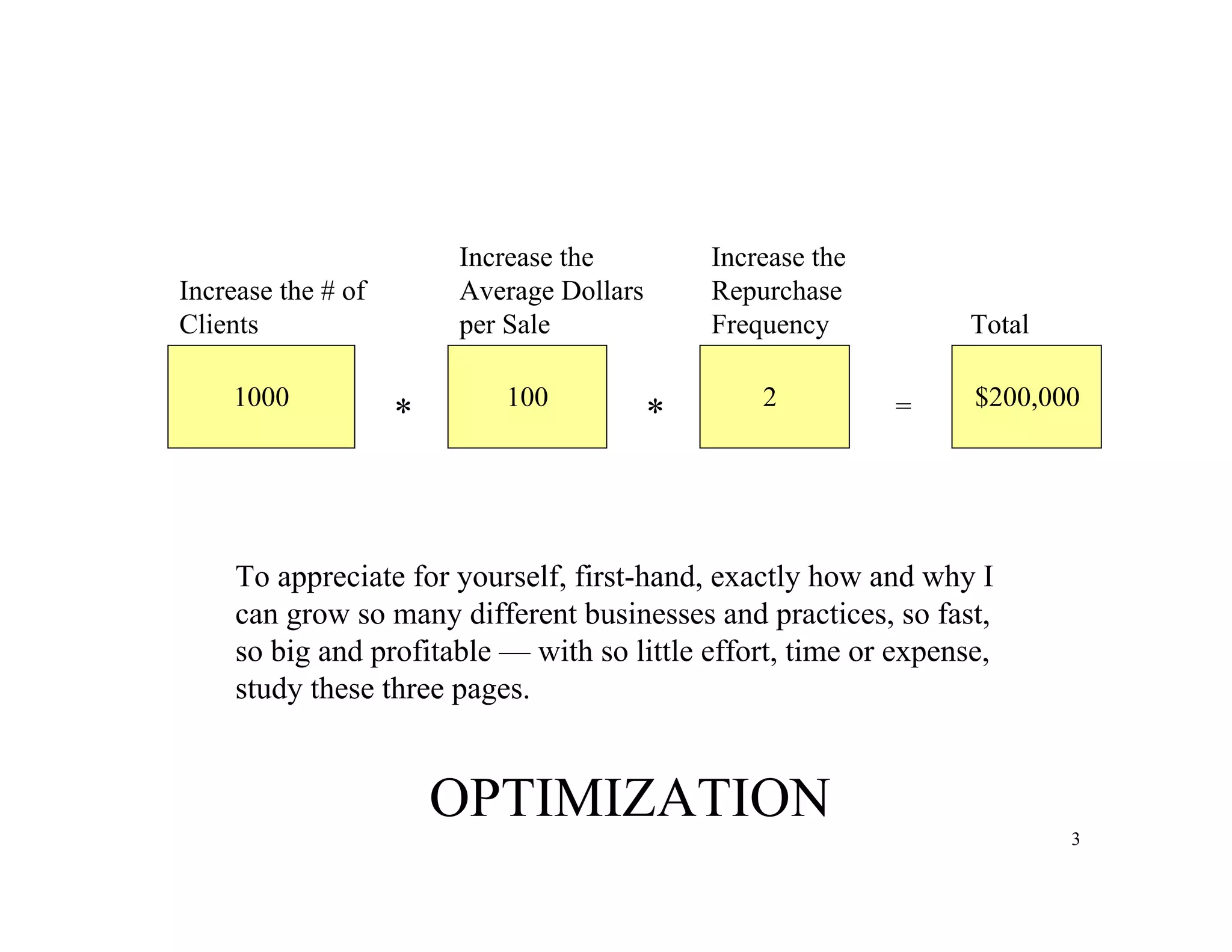 ビジネス・経済 Jay Abraham Business Growth Strategy m84784273199_2.jpg?1755559342