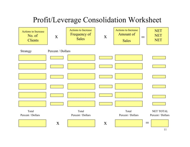 Jay Abraham's Power Parthenon Strategy of Geometric Business Growth | PDF