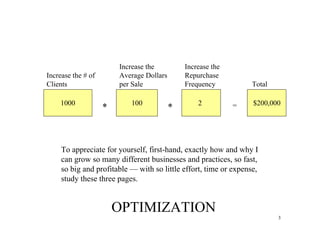 Increase the          Increase the
Increase the # of       Average Dollars       Repurchase
Clients                 per Sale              Frequency           Total

    1000                   100                    2          =    $200,000
                    *                     *



     To appreciate for yourself, first-hand, exactly how and why I
     can grow so many different businesses and practices, so fast,
     so big and profitable — with so little effort, time or expense,
     study these three pages.


                        OPTIMIZATION
                                                                          3
 