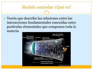 Modelo estándar ¿Qué es?

 Teoría que describe las relaciones entre las
 interacciones fundamentales conocidas entre
 partículas elementales que componen toda la
 materia.
 