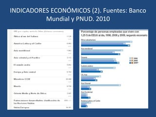 LOS 4 PRINCIPALES PAÍSES RECEPTORES: USA, RUSIA, ALEMANIA Y ARABIA SAUDÍ. ESPAÑA OCUPA EL 6º LUGAR