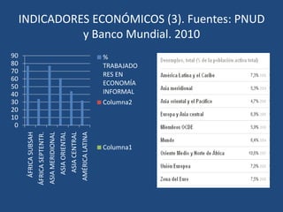 LOS 3 PRINCIPALES PAÍSES EMISORES: CHINA, INDIA Y FILIPINAS
