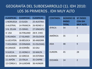 INDICADORES POLÍTICOS (4). LA CORRUPCIÓN