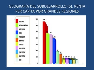 INDICADORES POLÍTICOS (8). LA REVOLUCIÓN PACÍFICATÚNEZEGIPTO