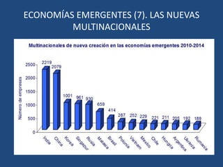 ESPECTACULAR CRECIMIENTO EN LA ÚLTIMA DÉCADA