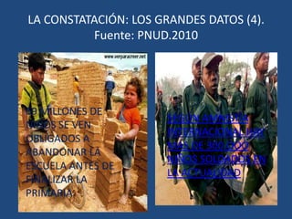 LA CONSTATACIÓN: LOS GRANDES DATOS (2). Fuente: Programa de Naciones Unidas para el Desarrollo (PNUD). 2010800 MILLONES DE PERSONAS VIVEN EN BARRIADAS MARGINALES. LA INMENSA MAYORÍA EN PAÍSES POBRES1.400 MILLONES DE PERSONAS SOBREVIVEN CON 1,25 $ AL DÍA 