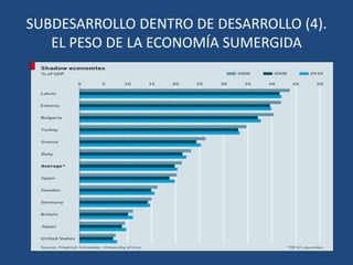 ECONOMÍAS EMERGENTES (7). LAS NUEVAS MULTINACIONALES