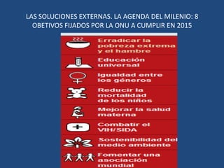 CAUSAS DEL SUBDESARROLLO (6). TEORÍA NEOMALTHUSIANAÍNDICE DE FERTILIDAD