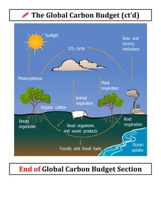 !	
  The	
  Global	
  Carbon	
  Budget	
  (ct’d)	
  
End	
  of	
  Global	
  Carbon	
  Budget	
  Section	
  
 