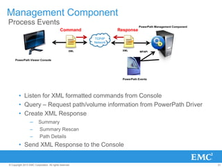Power path viewer_technical_presentation | PPTX