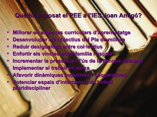 Què ha suposat el PEE a l’IES Joan Amigó? Millorar en aspectes curriculars d’aprenentatge Desenvolupar els objectius del Pla de millora Reduir desigualtats entre col·lectius Enfortir els vincles entre família i escola Incrementar la presencia i l’ús de la llengua catalana Implementar el treball en xarxa  Afavorir dinàmiques inclusives i cooperatives Potenciar espais d’intercanvi i de treball pluridisciplinar 