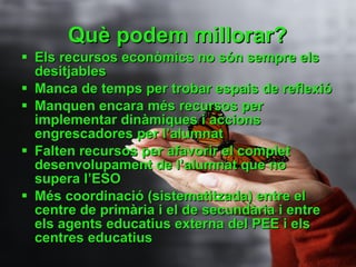 Què podem millorar? Els recursos econòmics no són sempre els desitjables Manca de temps per trobar espais de reflexió Manquen encara més recursos per implementar dinàmiques i accions engrescadores per l’alumnat Falten recursos per afavorir el complet desenvolupament de l’alumnat que no supera l’ESO Més coordinació (sistematitzada) entre el centre de primària i el de secundària i entre els agents educatius externa del PEE i els centres educatius 