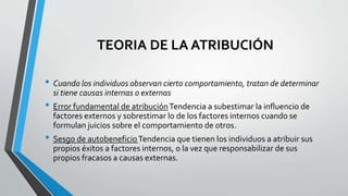 TEORIA DE LA ATRIBUCIÓN
• Cuando los individuos observan cierto comportamiento, tratan de determinar
si tiene causas internas o externas
• Error fundamental de atribuciónTendencia a subestimar la influencio de
factores externos y sobrestimar lo de los factores internos cuando se
formulan juicios sobre el comportamiento de otros.
• Sesgo de autobeneficioTendencia que tienen los individuos a atribuir sus
propios éxitos a factores internos, o la vez que responsabilizar de sus
propios fracasos a causas externas.
 
