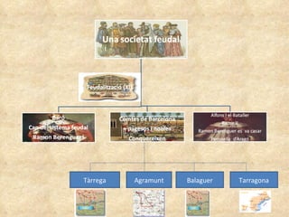 Tàrrega Agramunt Balaguer Tarragona 