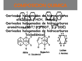 COMPOSICION QUIMICA
•Derivados halogenados de hidrocarburos
alicÍclicos ( HCH, lindano)
•Derivados halogenados de hidrocarburos
aromáticos (DDT, p,p'DDT, p,p'DDE)
•Derivados halogenados de hidrocarburos
ciclodiénicos.
 