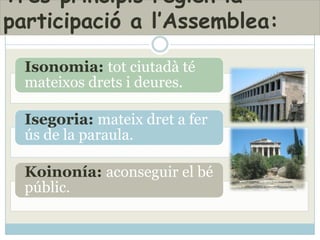 Responsabilitatd’assistir a l’Assemblea.