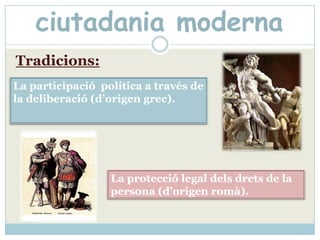 Limitacions de la ciutadaniaantiga