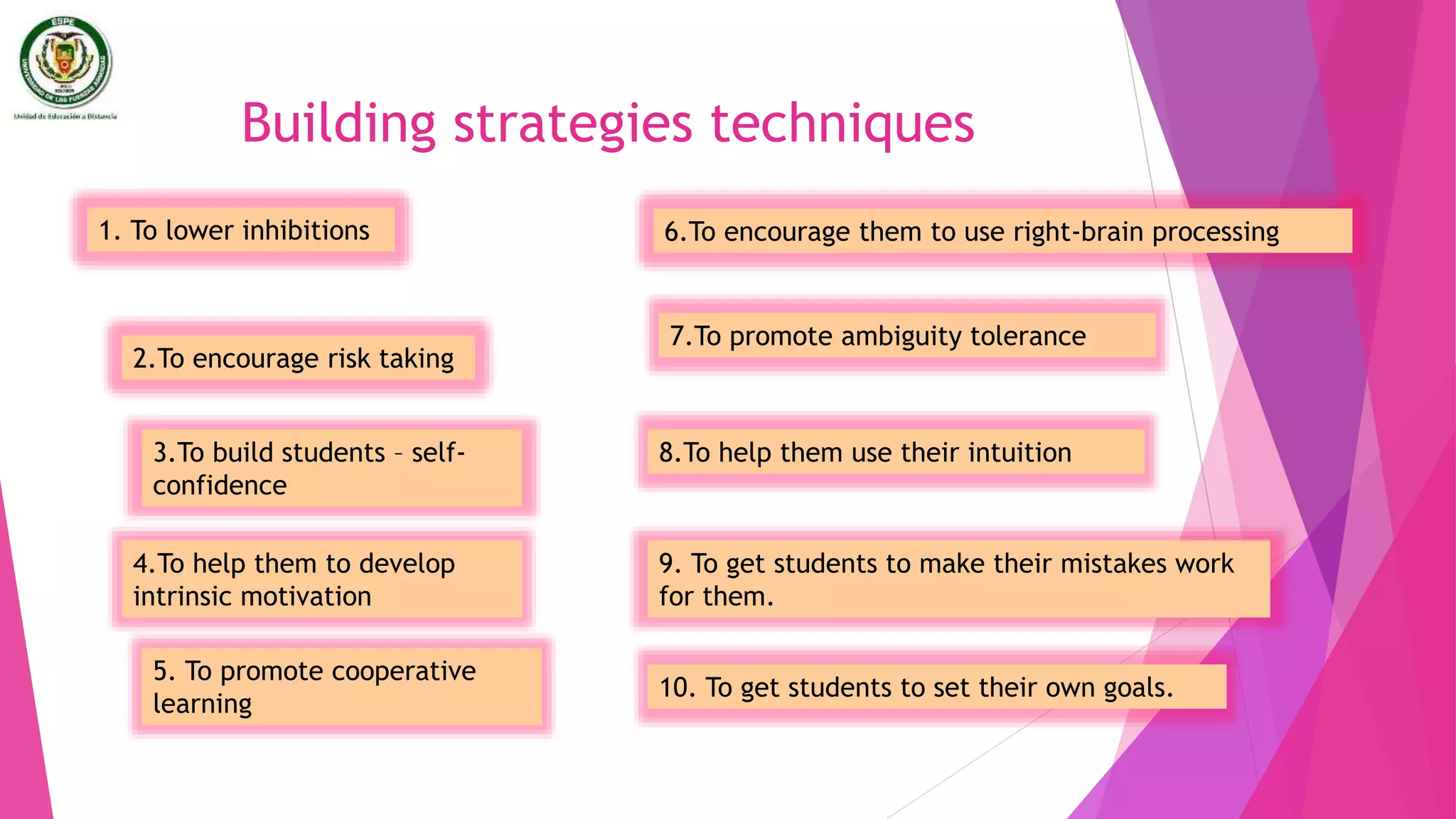 Building strategies techniques
1. To lower inhibitions
2.To encourage risk taking
3.To build students – self-
confidence
4.To help them to develop
intrinsic motivation
5. To promote cooperative
learning
6.To encourage them to use right-brain processing
7.To promote ambiguity tolerance
8.To help them use their intuition
9. To get students to make their mistakes work
for them.
10. To get students to set their own goals.
 