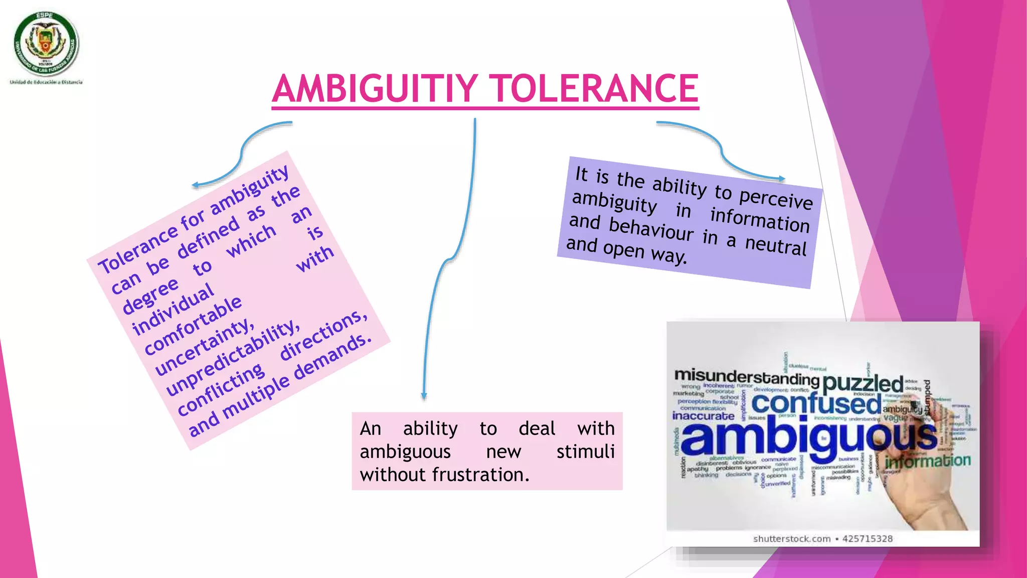 AMBIGUITIY TOLERANCE
An ability to deal with
ambiguous new stimuli
without frustration.
 