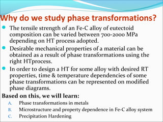 Power piont ch2 phase-transformation-in-metals (1) | PPT