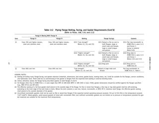 Power_Piping_ASME_Code_for_Pressure_Pipi b31.1.pdf