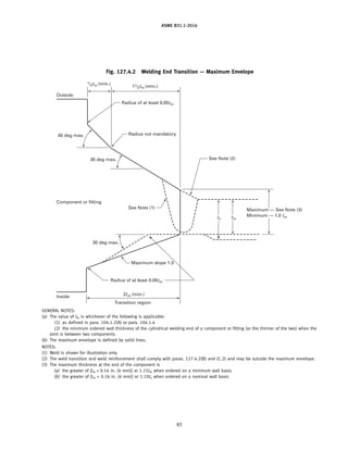 Power_Piping_ASME_Code_for_Pressure_Pipi b31.1.pdf