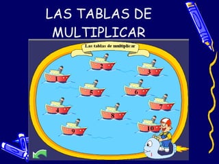 LAS TABLAS DE MULTIPLICAR 