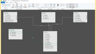 Dax Scripts Dax Power Pivot: Introductory Level | PPTX