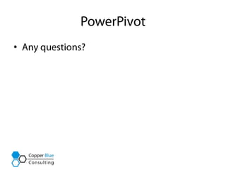 Power pivot in Sharepoint Introduction
