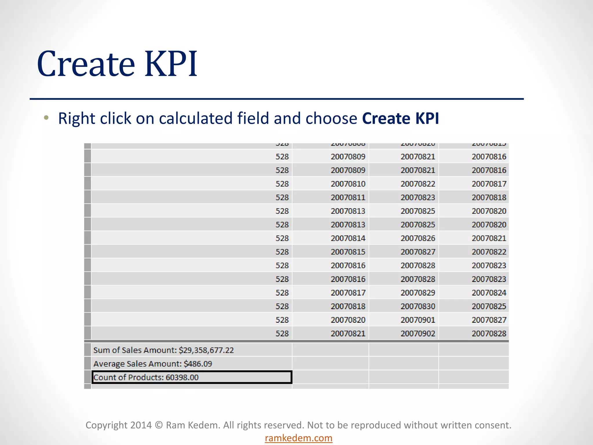 Copyright 2014 © Ram Kedem. All rights reserved. Not to be reproduced without written consent.
ramkedem.com
Create KPI
• Right click on calculated field and choose Create KPI
 