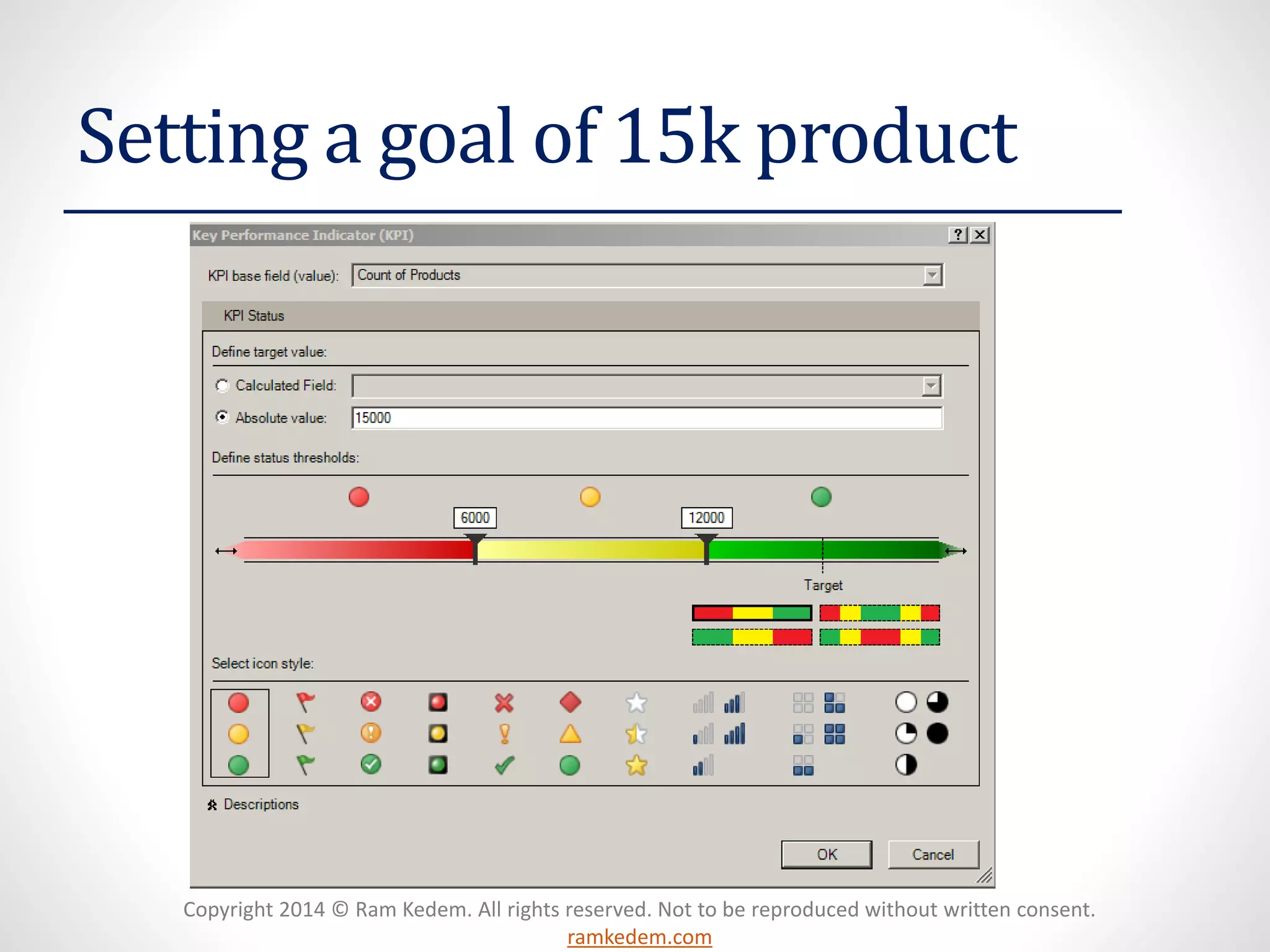 Copyright 2014 © Ram Kedem. All rights reserved. Not to be reproduced without written consent.
ramkedem.com
Setting a goal of 15k product
 