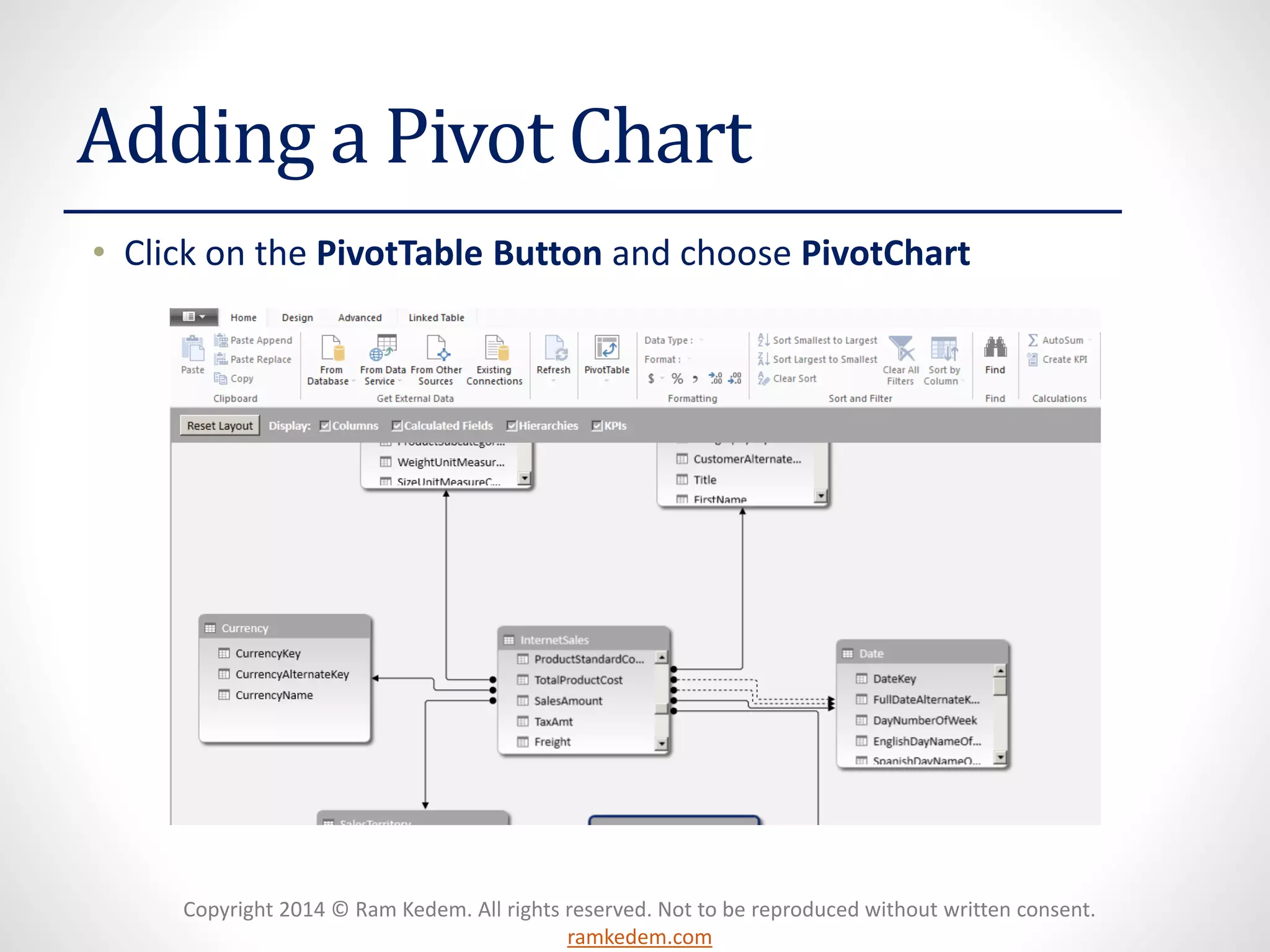 Copyright 2014 © Ram Kedem. All rights reserved. Not to be reproduced without written consent.
ramkedem.com
Adding a Pivot Chart
• Click on the PivotTable Button and choose PivotChart
 