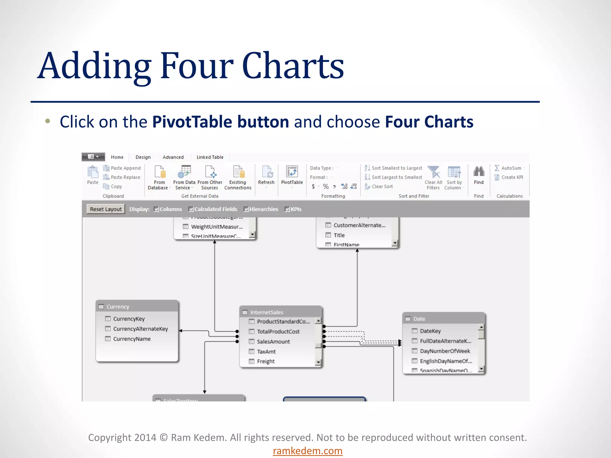 Copyright 2014 © Ram Kedem. All rights reserved. Not to be reproduced without written consent.
ramkedem.com
Adding Four Charts
• Click on the PivotTable button and choose Four Charts
 