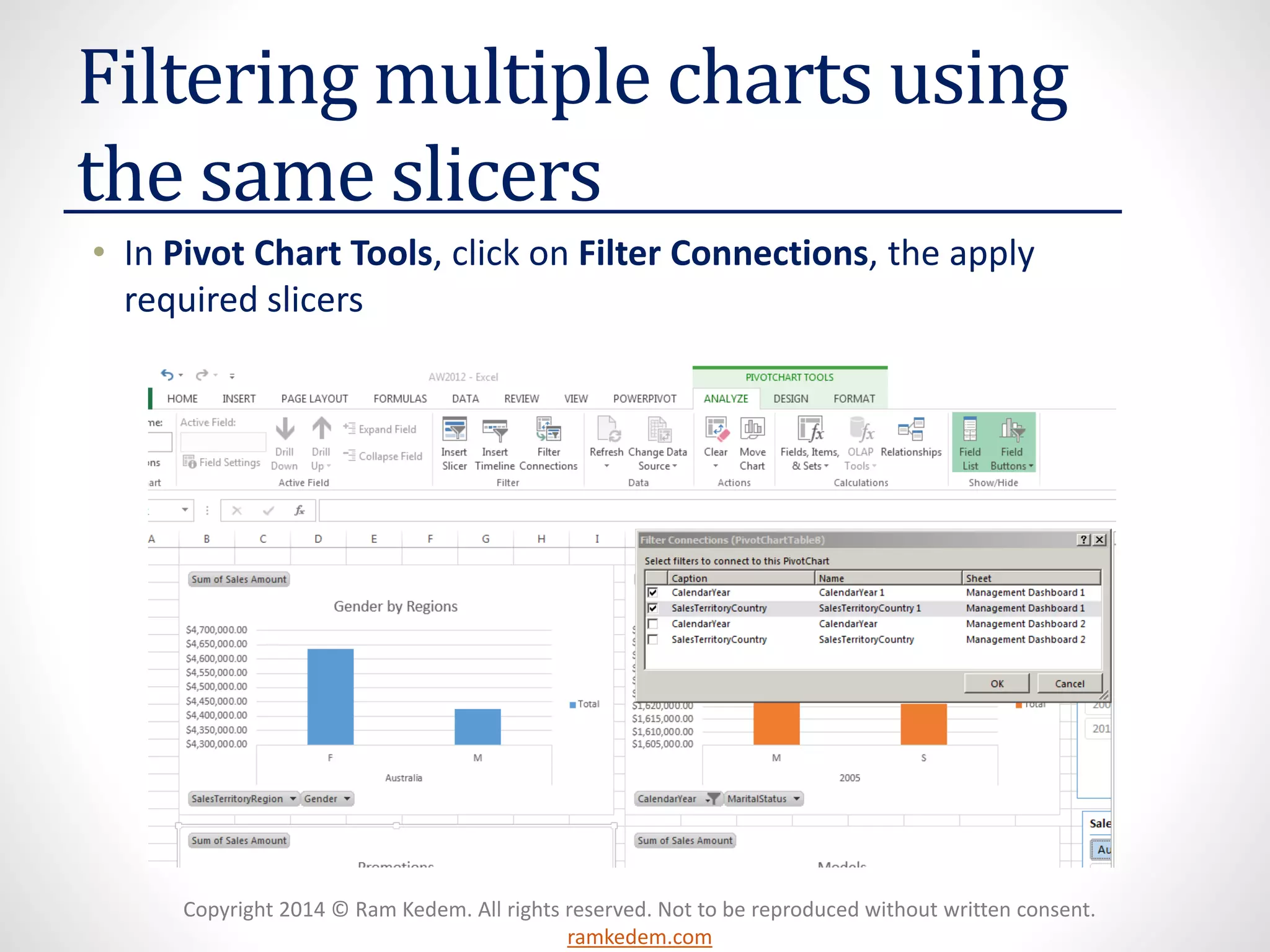 Copyright 2014 © Ram Kedem. All rights reserved. Not to be reproduced without written consent.
ramkedem.com
Filtering multiple charts using
the same slicers
• In Pivot Chart Tools, click on Filter Connections, the apply
required slicers
 