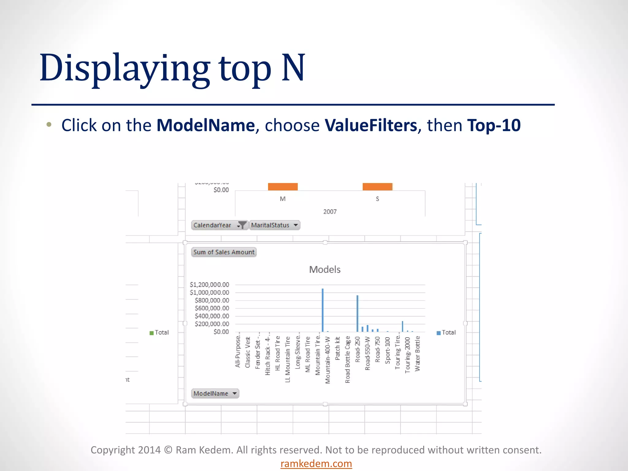 Copyright 2014 © Ram Kedem. All rights reserved. Not to be reproduced without written consent.
ramkedem.com
Displaying top N
• Click on the ModelName, choose ValueFilters, then Top-10
 