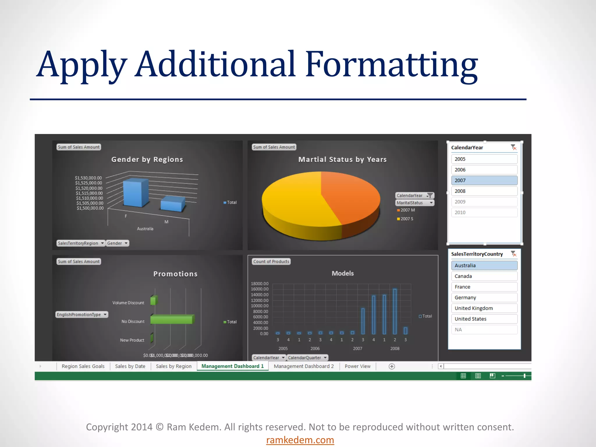 Copyright 2014 © Ram Kedem. All rights reserved. Not to be reproduced without written consent.
ramkedem.com
Apply Additional Formatting
 
