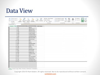 Copyright 2014 © Ram Kedem. All rights reserved. Not to be reproduced without written consent.
ramkedem.com
Data View
 