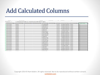 Copyright 2014 © Ram Kedem. All rights reserved. Not to be reproduced without written consent.
ramkedem.com
Add Calculated Columns
 