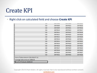 Copyright 2014 © Ram Kedem. All rights reserved. Not to be reproduced without written consent.
ramkedem.com
Create KPI
• Right click on calculated field and choose Create KPI
 